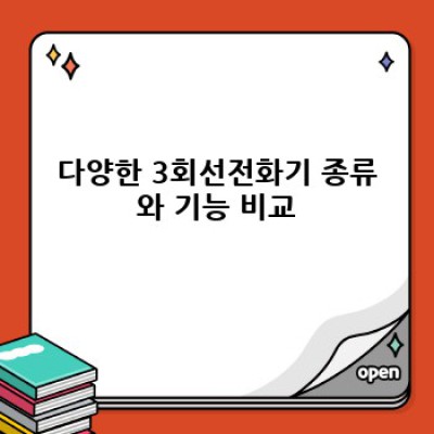 3회선전화기 완벽 가이드: 효율적인 업무 환경을 위한 최고의 선택