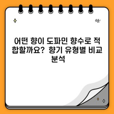 도파민 향수: 행복 호르몬을 자극하는 향기의 비밀?  선택 가이드 & 추천