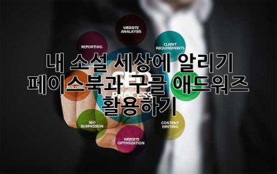 내 소설, 세상에 알리기: 페이스북과 구글 애드워즈 활용하기