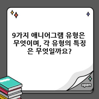애니어그램 완벽 가이드: 성격 유형 분석과 자기계발의 핵심